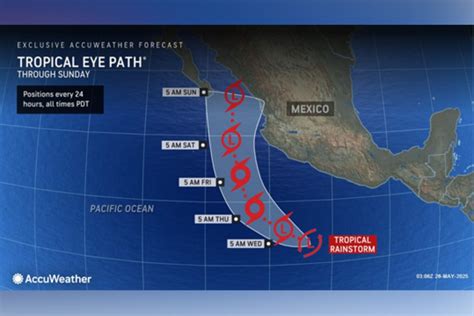 typhoon update|update typhoon today.